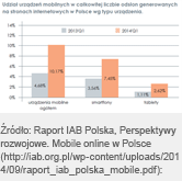 img-mobile-stats